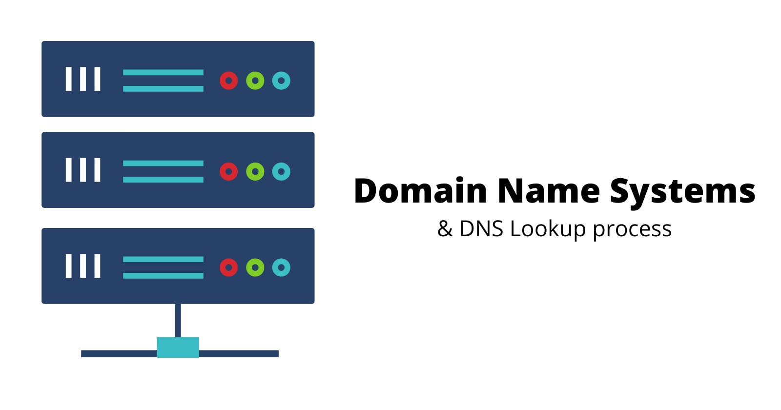 Domain Name Systems (DNS)