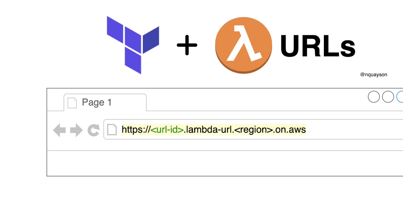 AWS Lambda Function URL using Terraform -  quick walkthrough