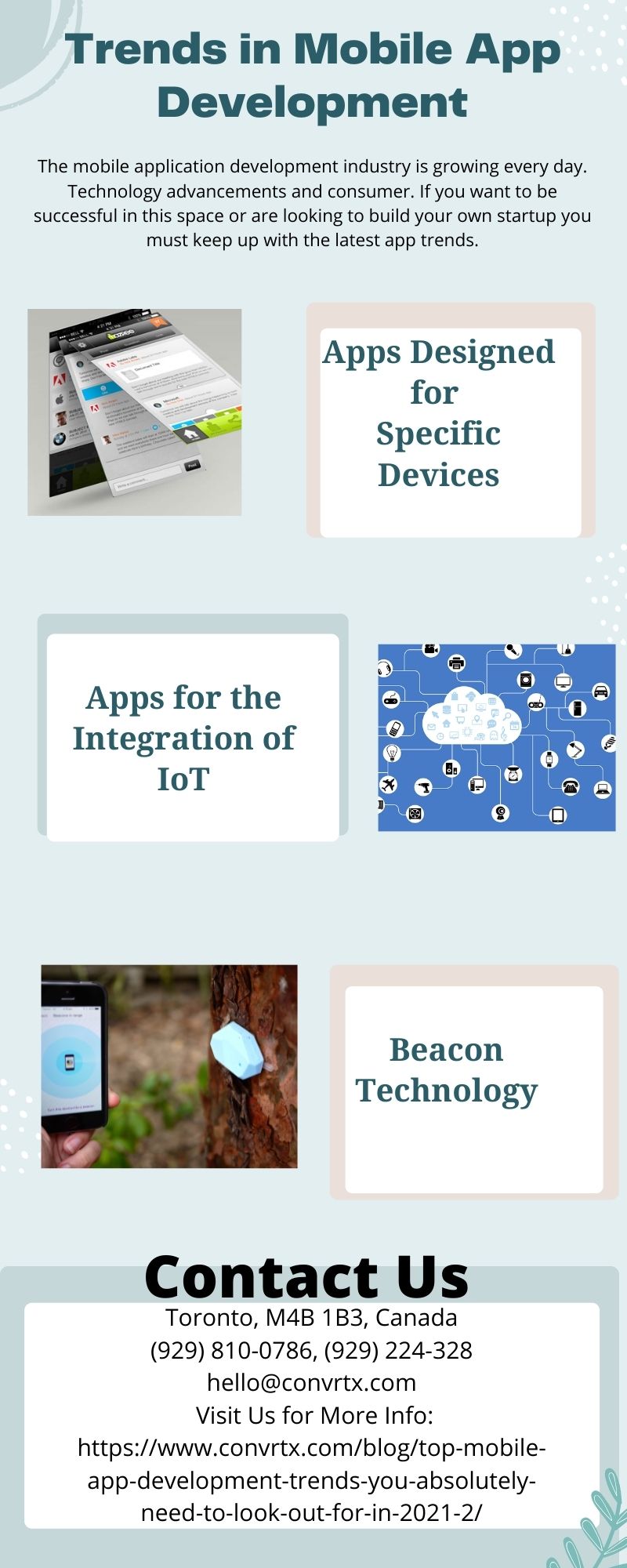 Trends in Mobile App Development