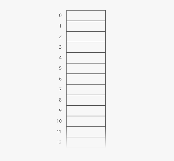 ram-address-shelf.png