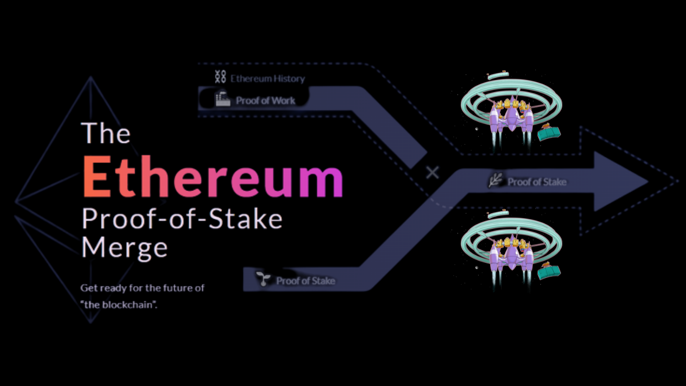 The Ethereum Merge Explained!