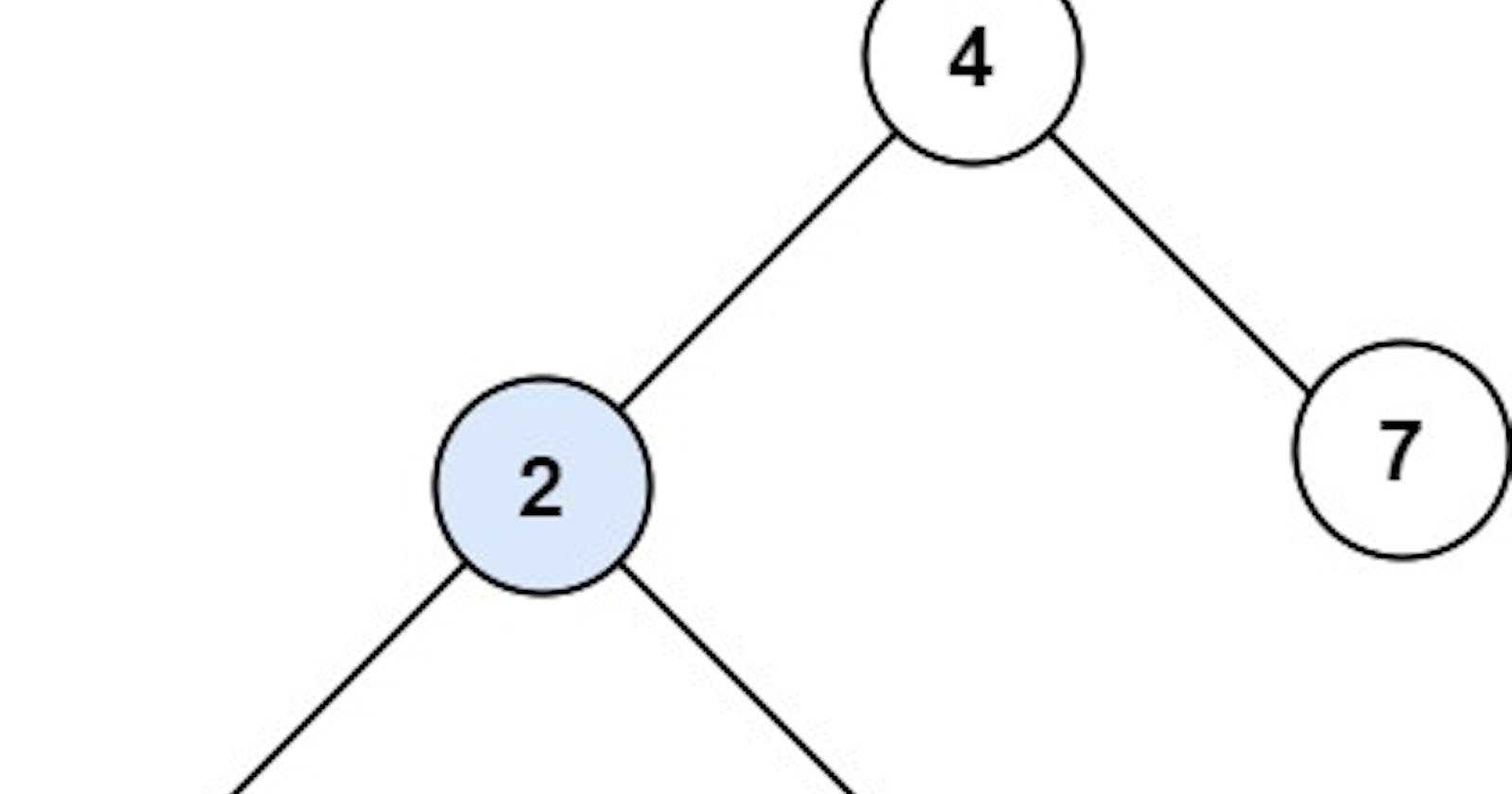 LeetCode Solution, Easy, 700. Search in a Binary Search Tree