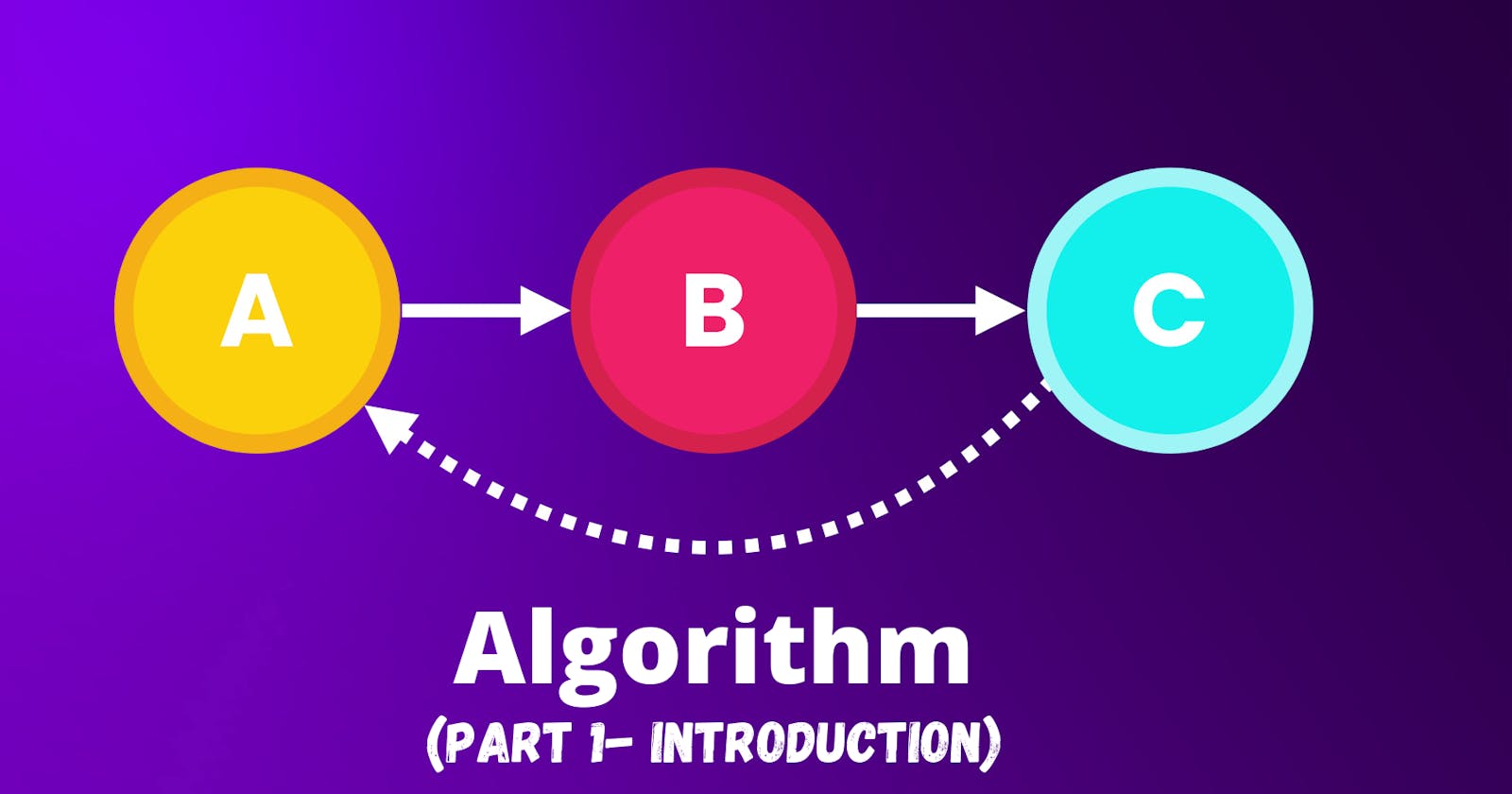 Introduction of Algorithm