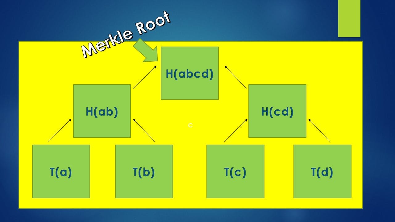 Merkle_Tree4.jpg