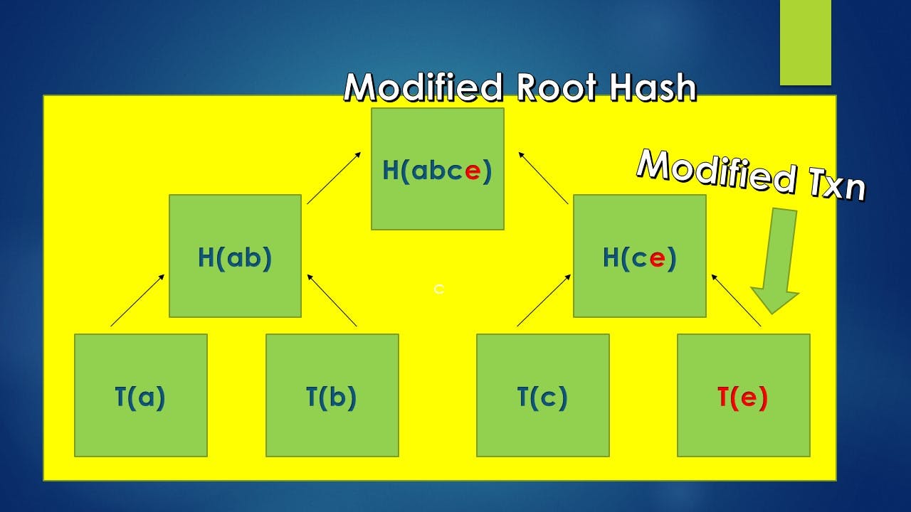 Merkle_Tree5.jpg