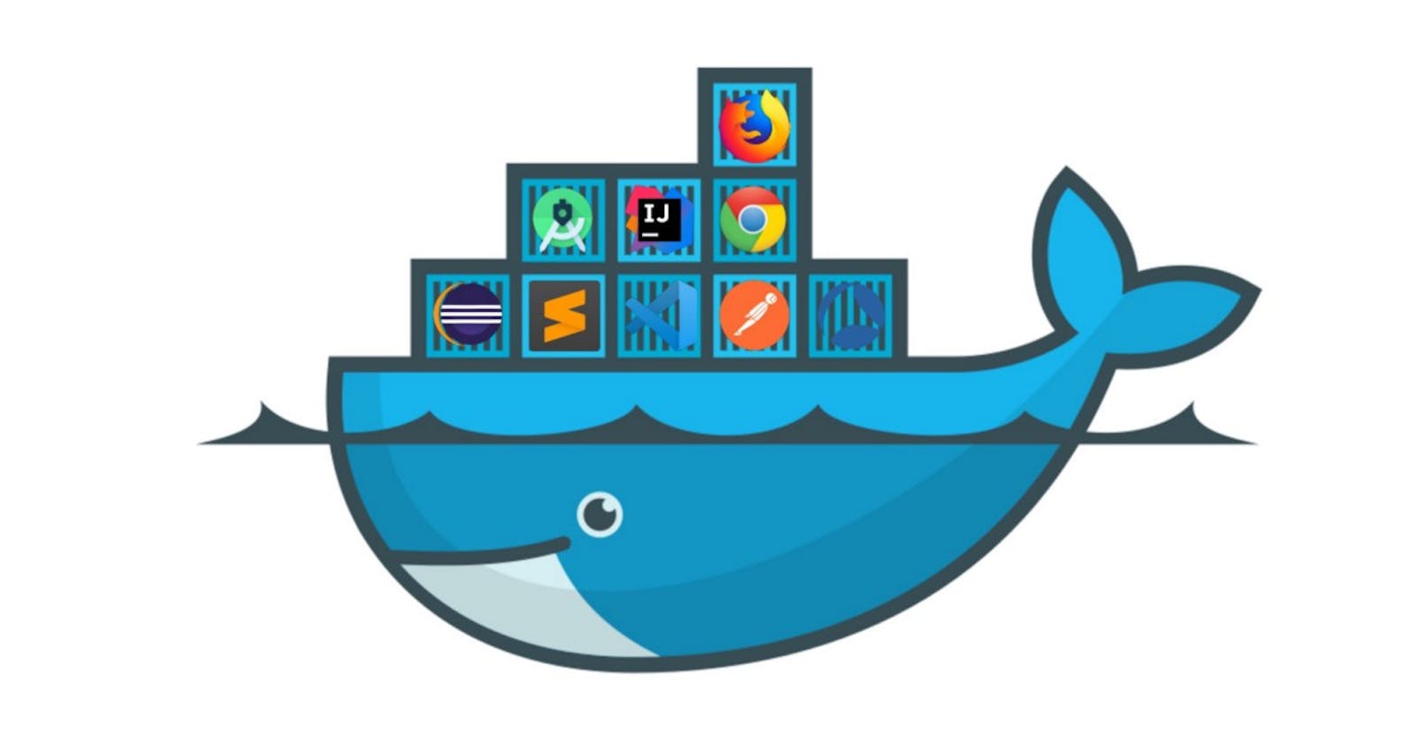 Understanding Docker, Containers and Kubernetes
