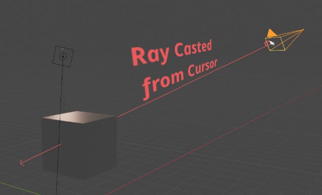 Ray cast from cursor, illustration