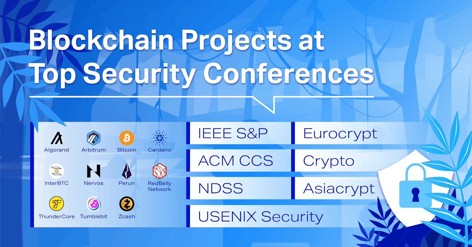 Blockchain Projects at Top Security Conferences