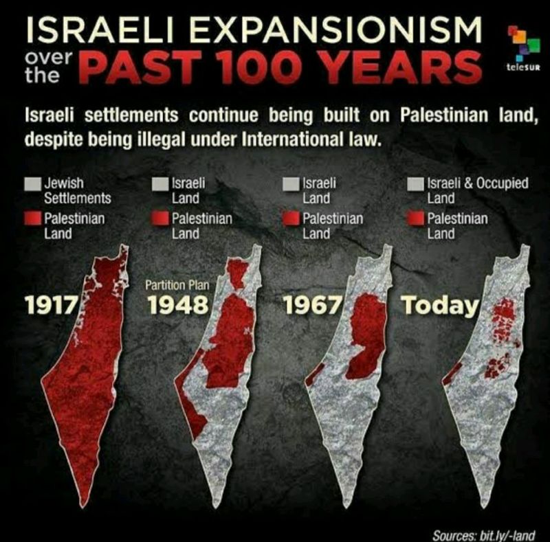 Zionist Devil Consume Palestine Lands