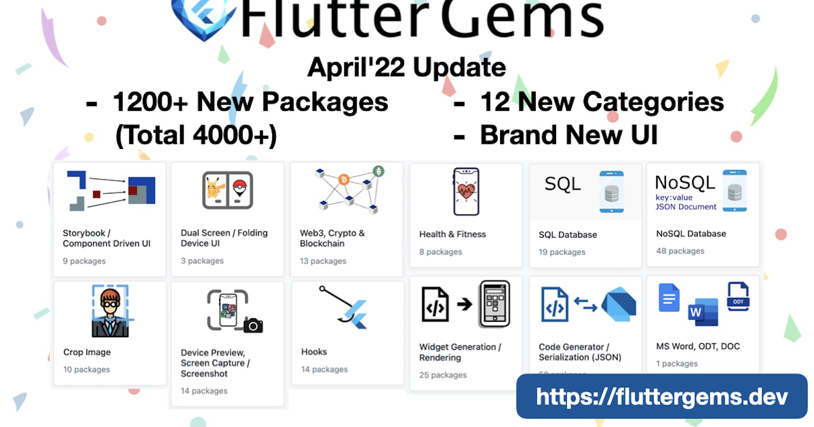 Flutter Gems - April 2022 Update 💙 🎉