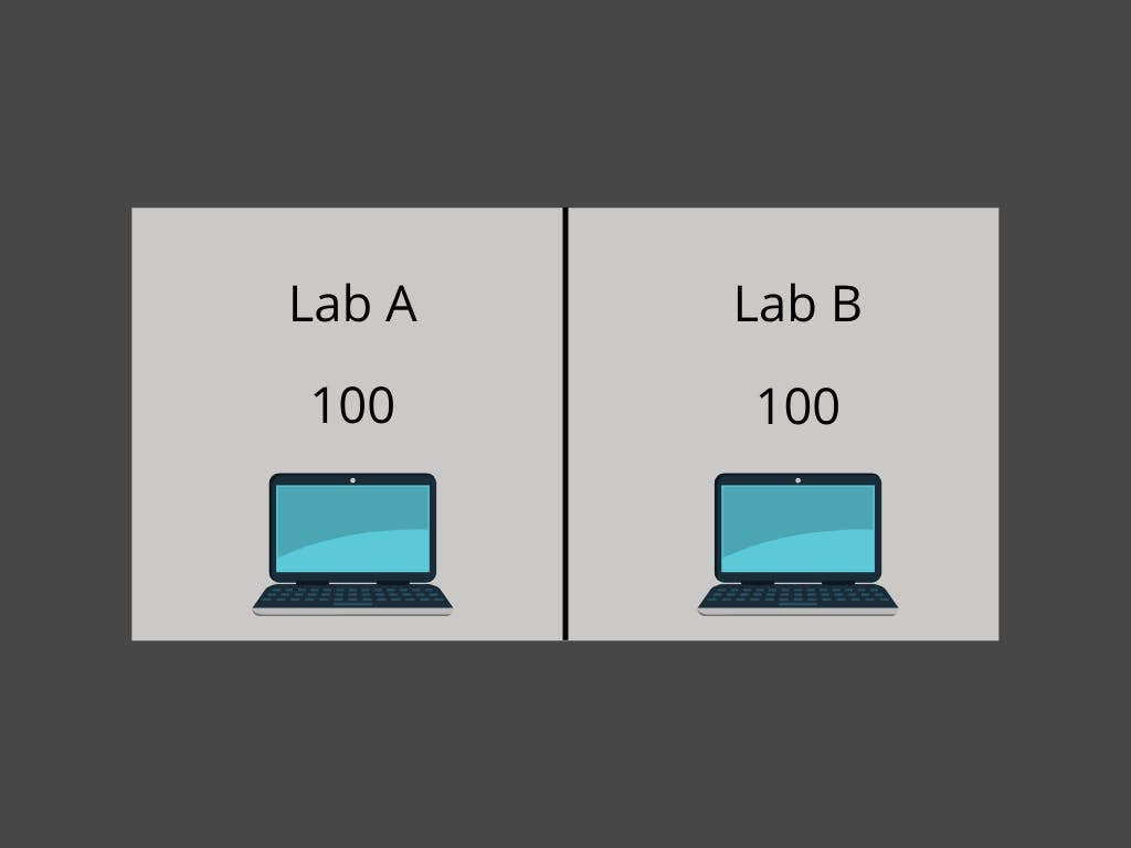 Lab A.png
