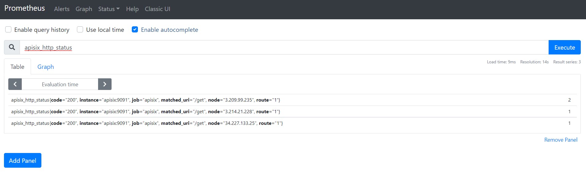 prometheus-plugin-dashboard-query-http-status-table-screenshot