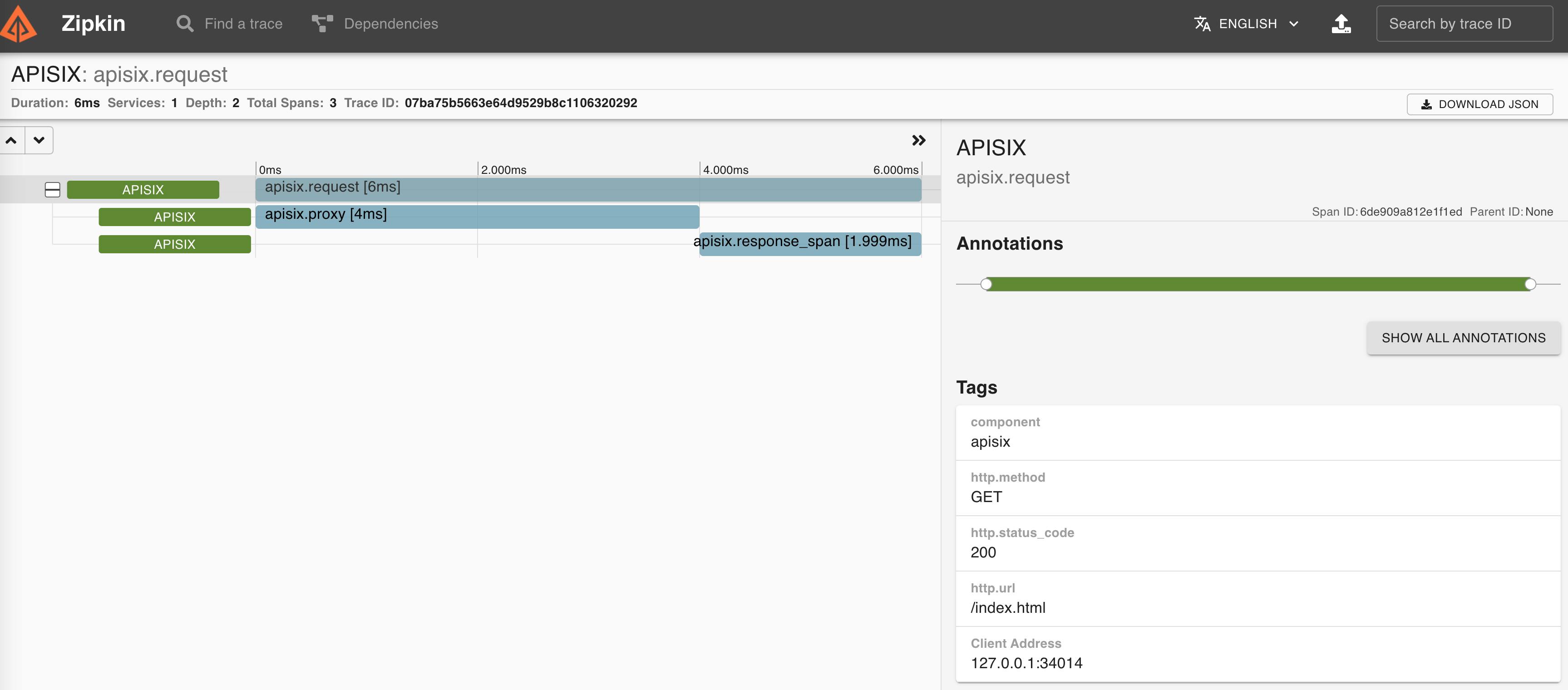 Zipkin plugin output 2