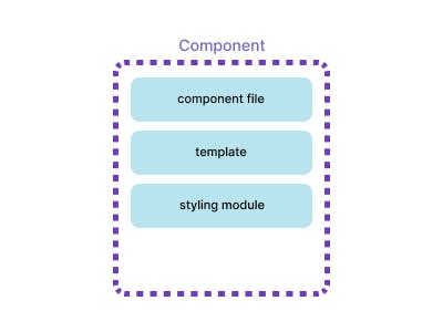 Component.png
