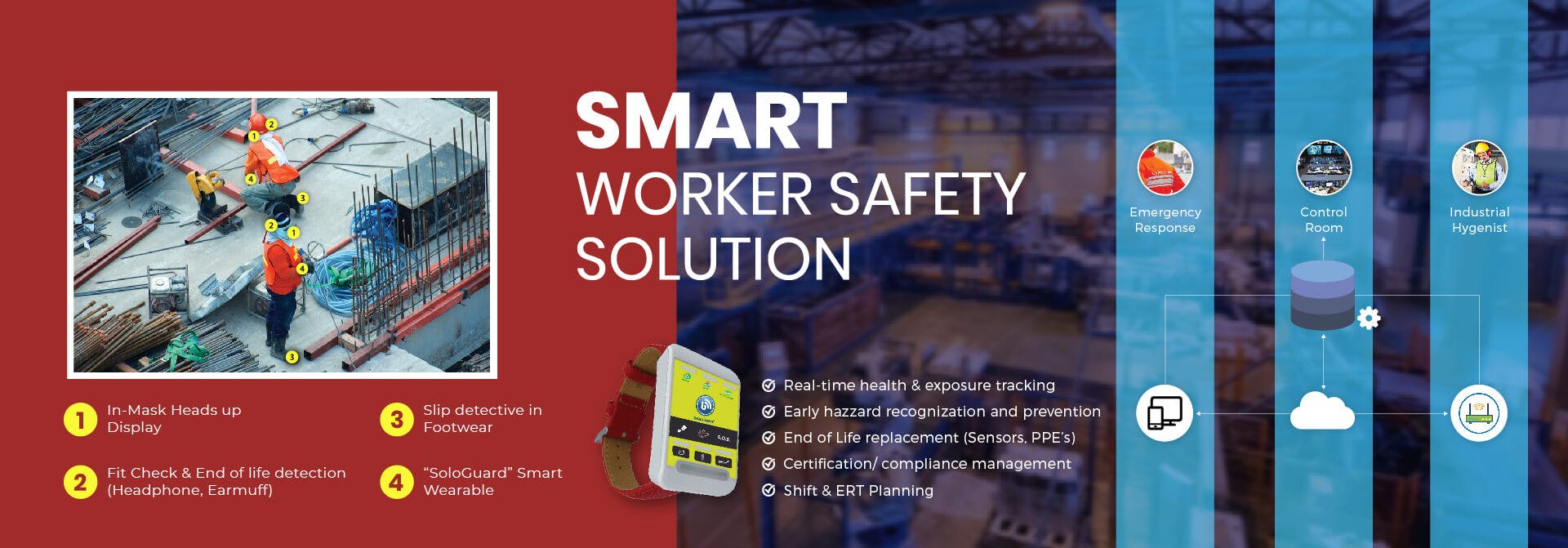 Smart Worker Safety.jpg