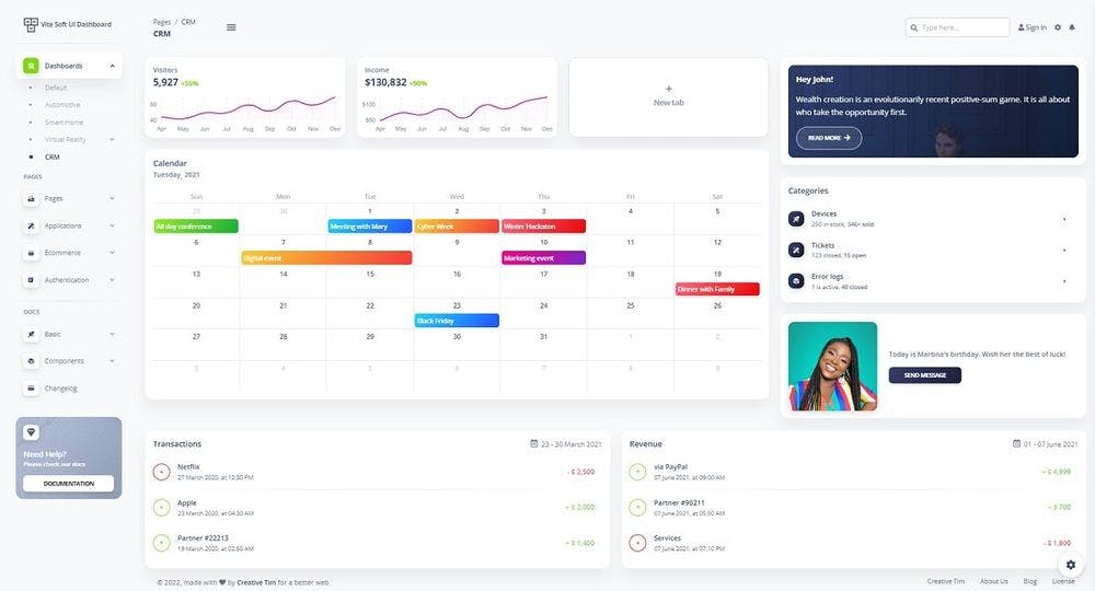 Vite Soft UI Dashboard PRO - CRM Dashboard.