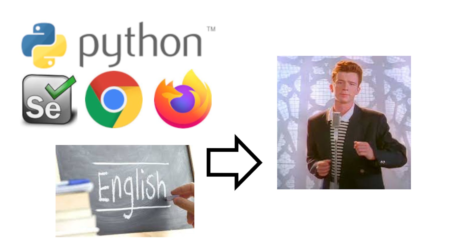 HOW wanting to be the BEST in english online class concludes to RICK-ROLLING my friends | Python Selenium