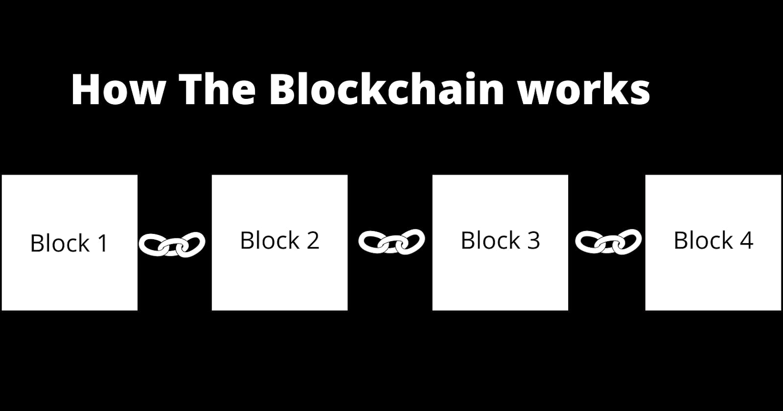 How The Blockchain Works