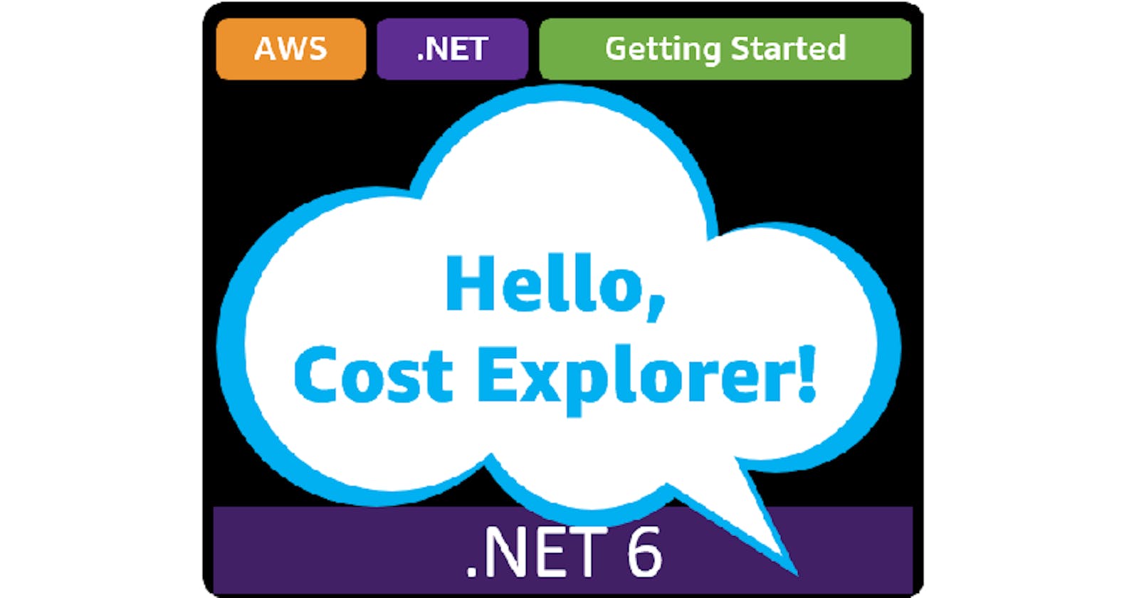 Hello, Cost Explorer!