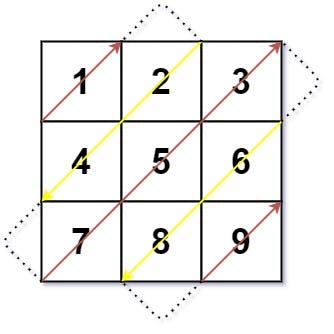 diag1-grid.jpeg
