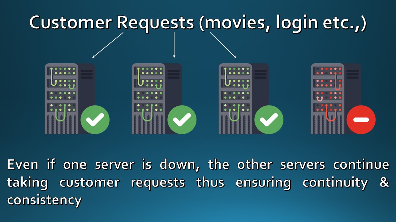 Server Mgmt-2.jpg