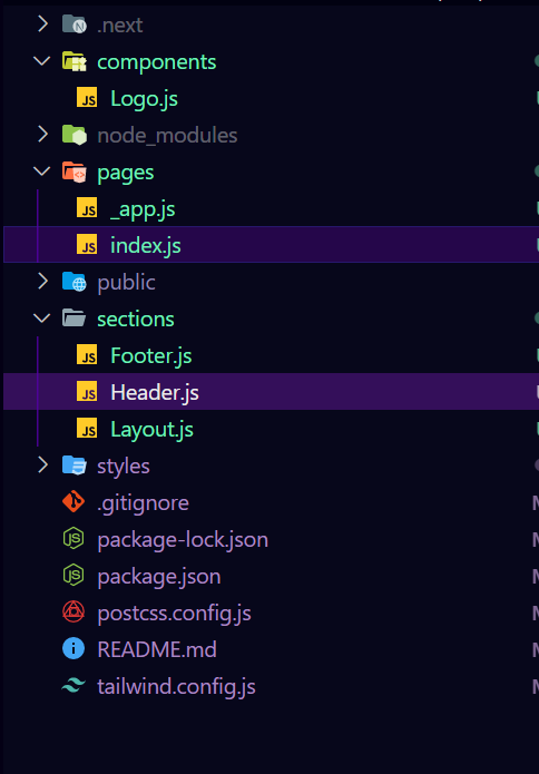 File structure of the Nextjs App