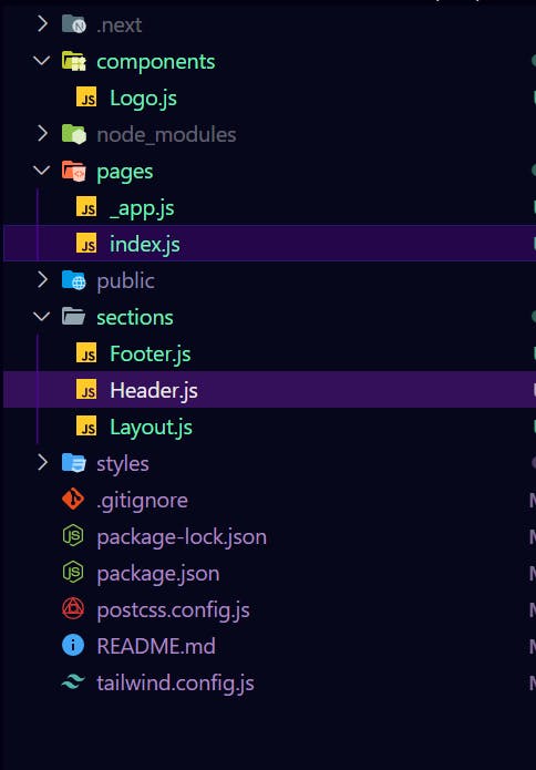File structure of the Nextjs App