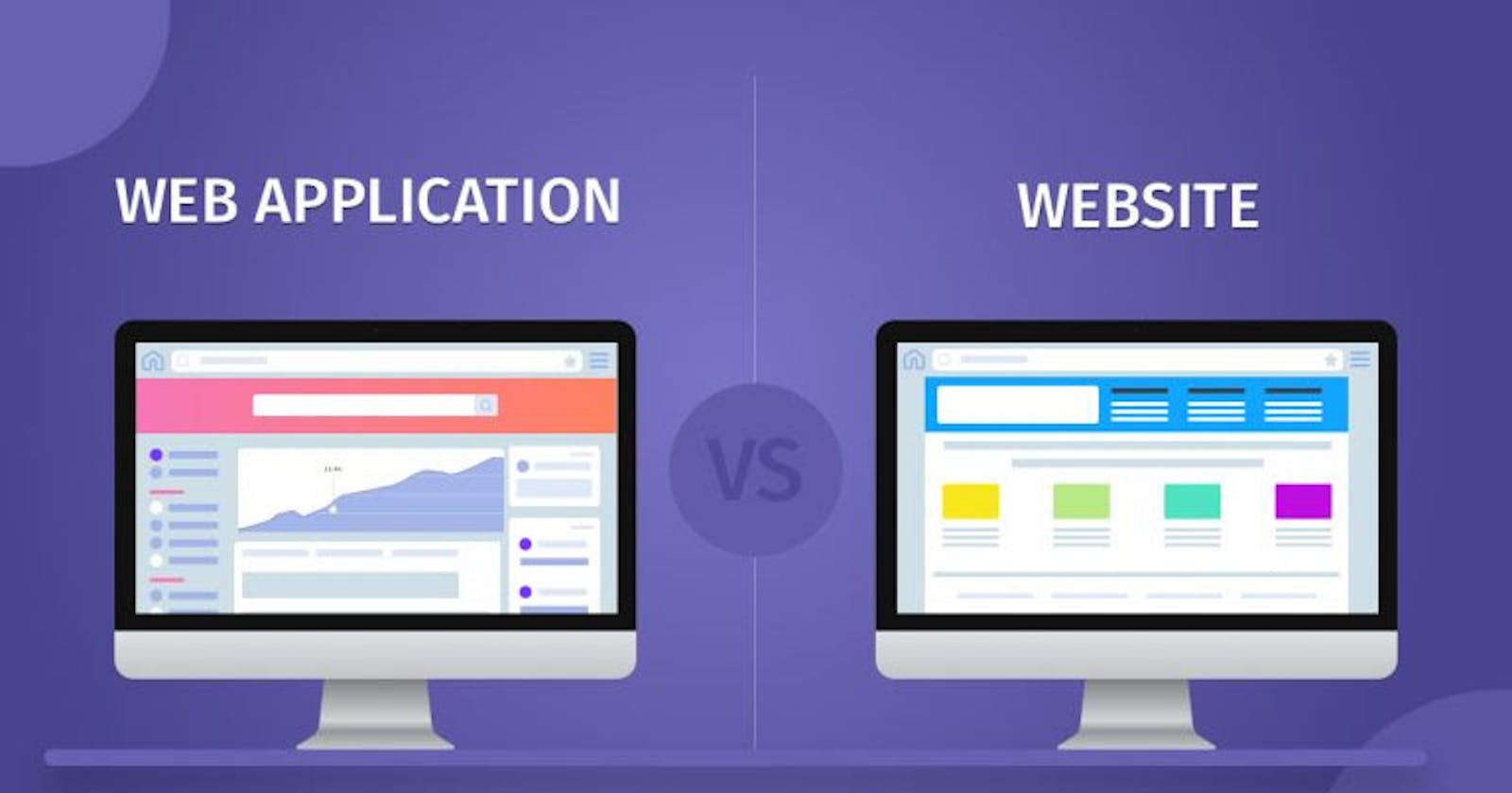 Difference between Web Application and Website.