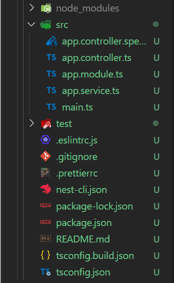 Crud Operations With Nest JS And MongoDB - Hashnode