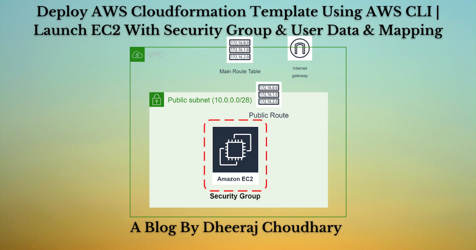 Deploy AWS Cloudformation Template Using AWS CLI | Launch EC2 With Security Group & User Data & Mapping