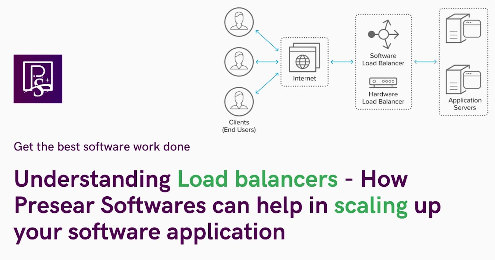 Understanding Load balancers - How Presear Softwares can help in scaling up your software application