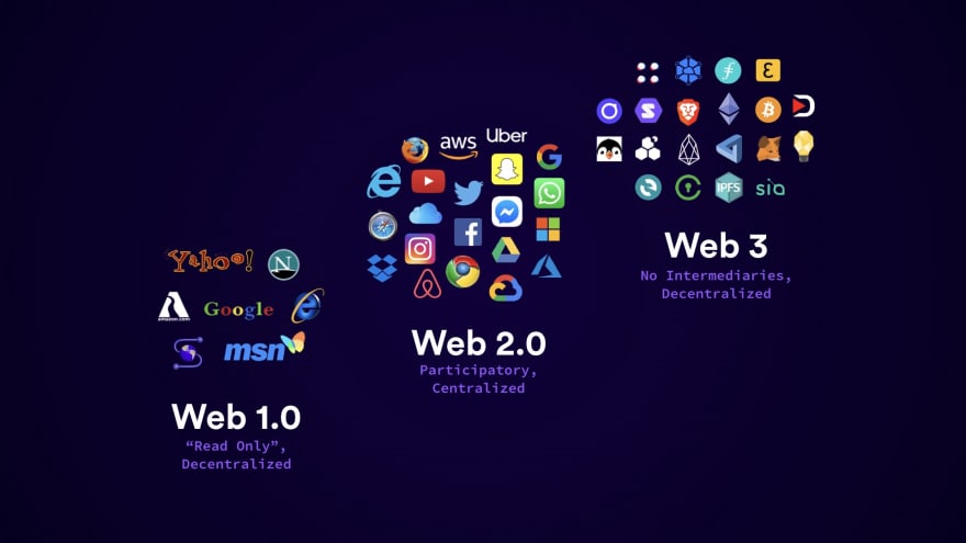 web3.0.jpg
