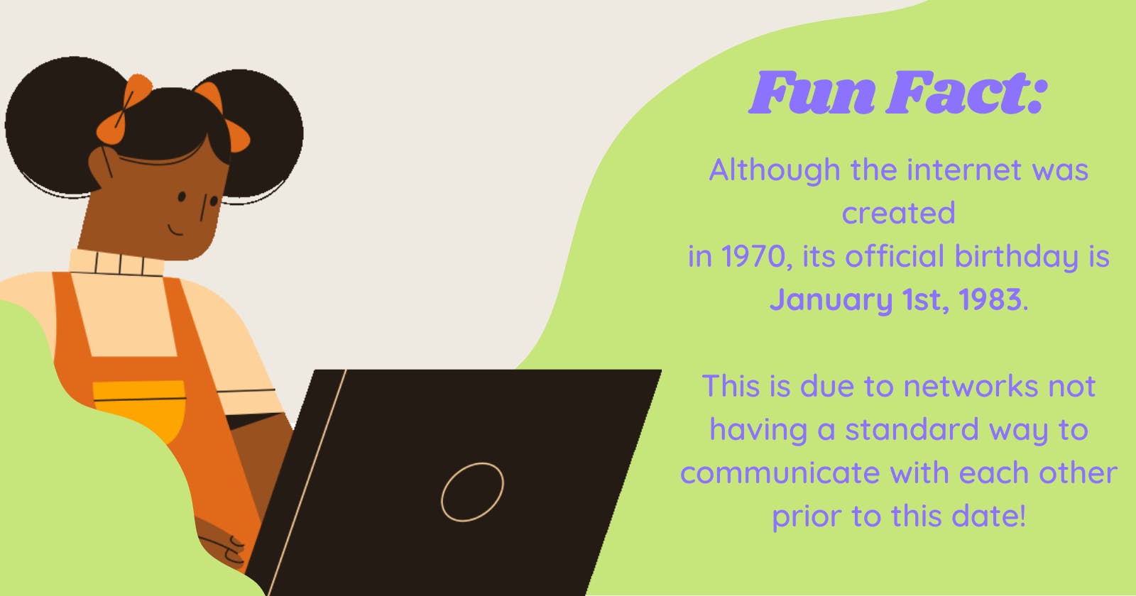 Fun fact: Although the Internet was invented in 1970, the official birthday for the internet is January 1st, 1983. This is due to networks not having a standard way to communicate with each other prior to this date!