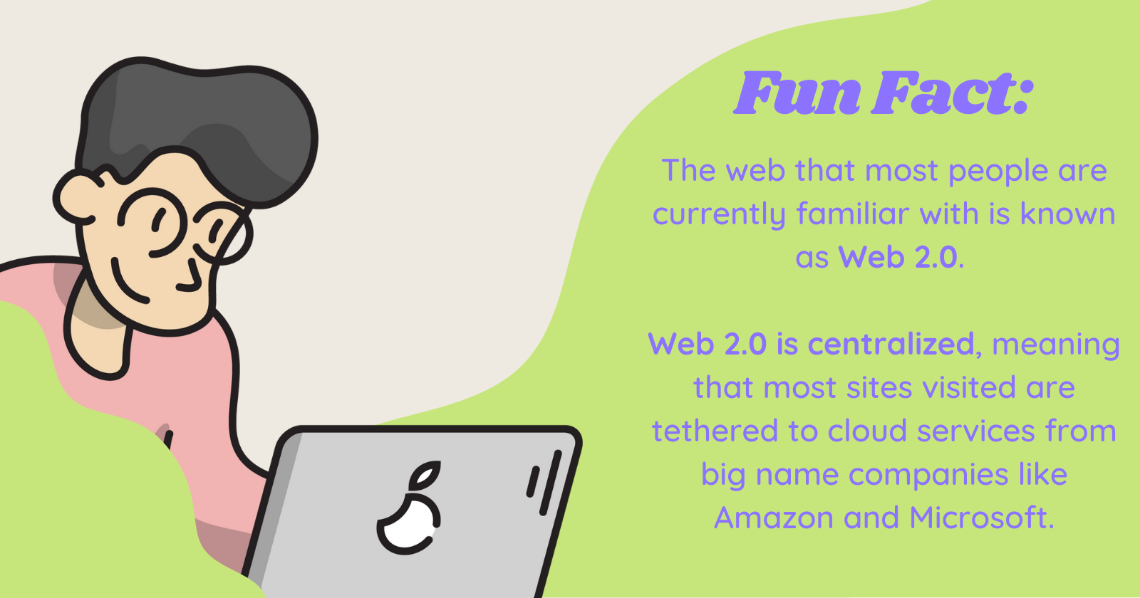 Fun fact: The web that most people are currently familiar with is known as Web 2.0. Web 2.0 is centralized, meaning that most sites visited are tethered to cloud services from big name companies like Amazon and Microsoft.
