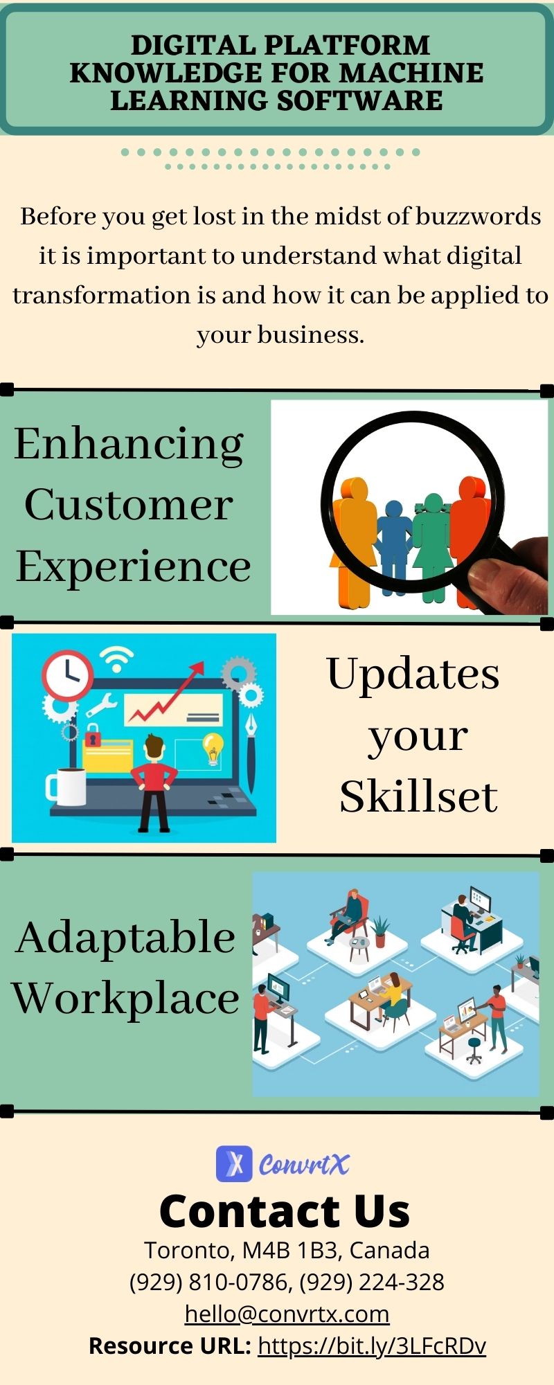 Digital Platform Knowledge for Machine-Learning Software.jpg