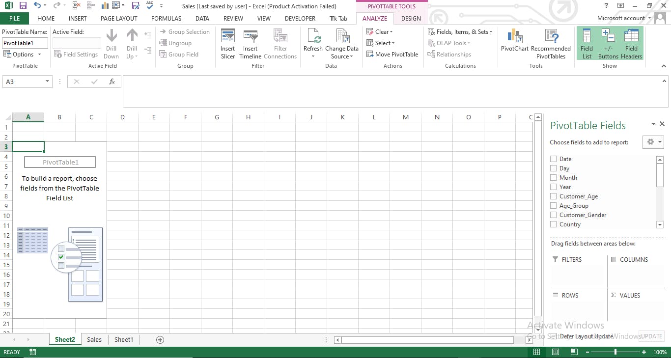 Then i created a pivot table to extract the insight of sales in each countries.PNG
