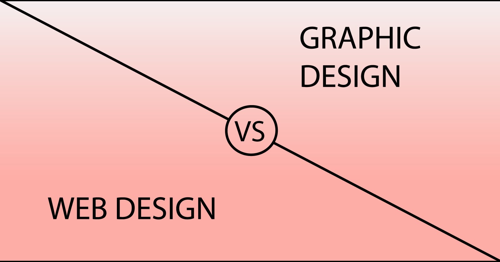 What is the difference between Web Design and Graphic Design?