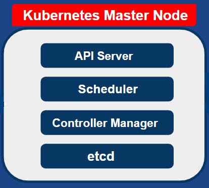 kubernetes2.png