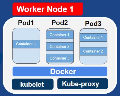 workernode1.png