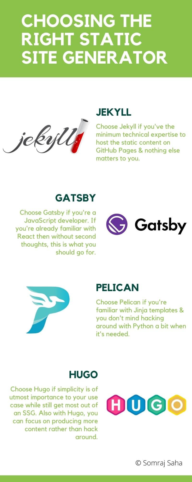 An infographic to help readers choose the right static site generator for their blogging needs.