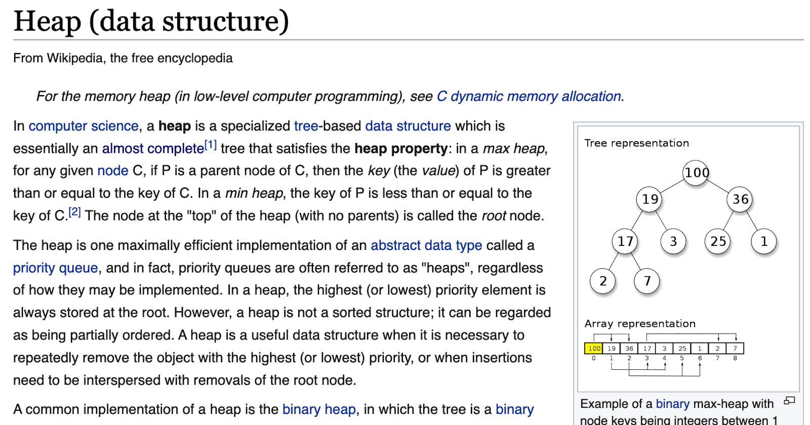 Heap (data structure)