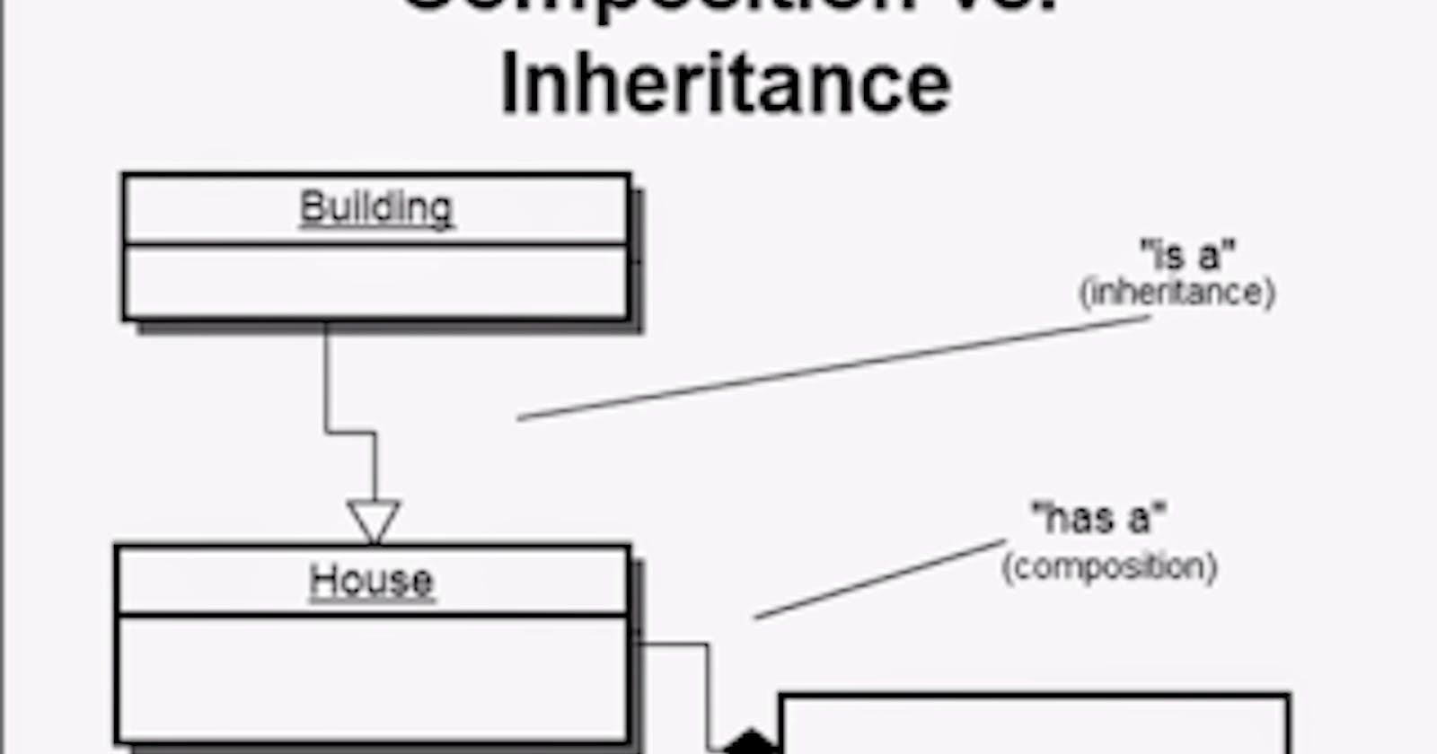 Composition over Inheritance in PHP