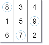 magicSquae explanation.drawio (5).png