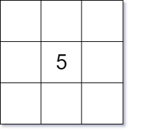 magicSquae explanation.drawio (9).png