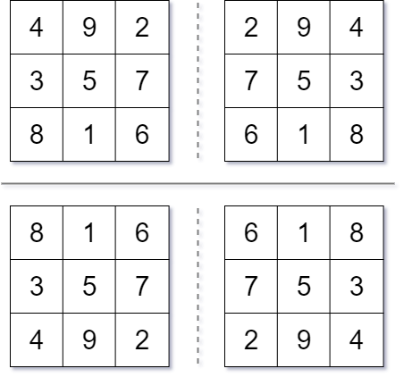 magicSquae explanation.drawio (12).png