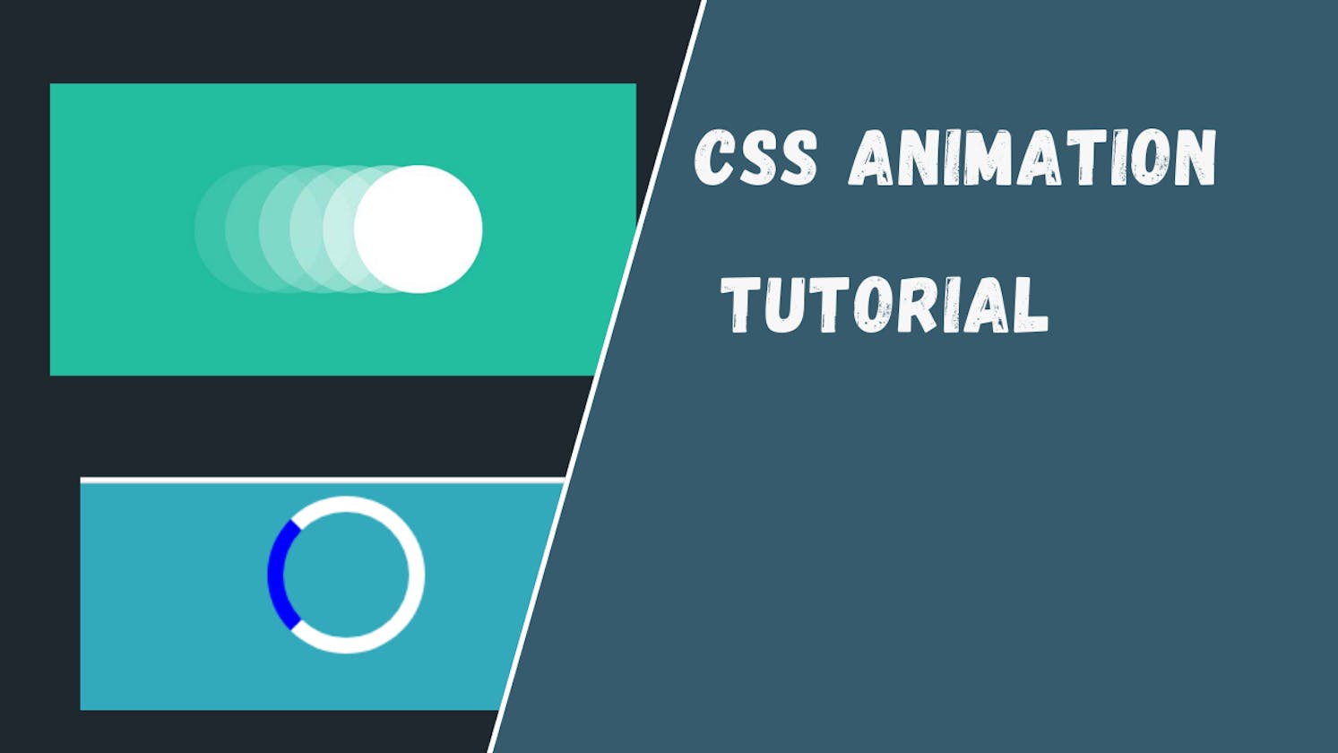 CSS animations