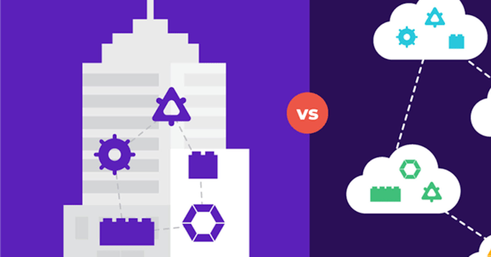 Monolith vs Micro-Services Everything you Need To Know