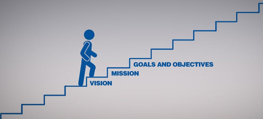 vision-mission-goals-and-objectives.jpg