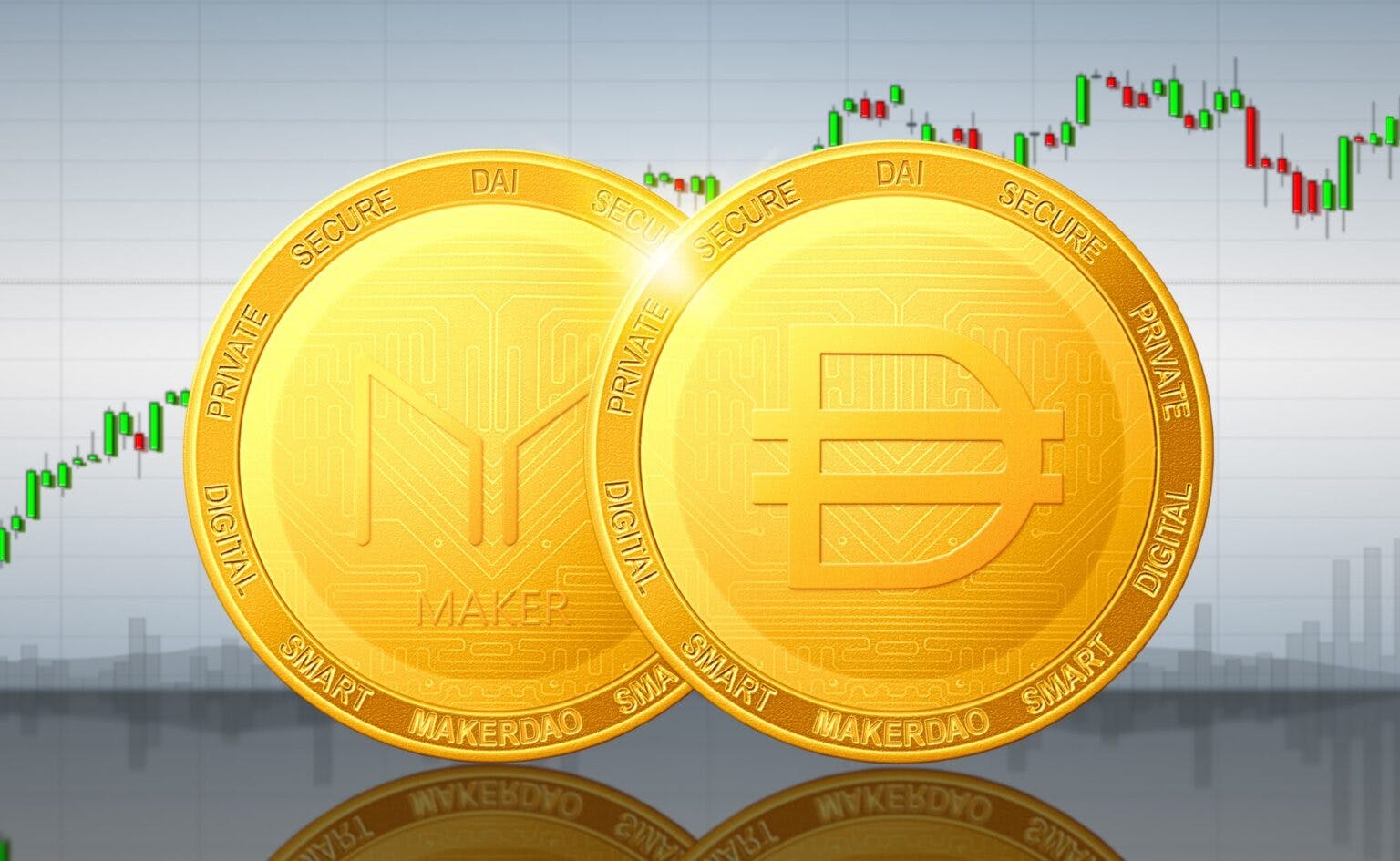 makerdao-dai-cryptocurrency-makerdao-dai-golden-coins-on-the-background-of-the-chart-stockpack-deposit-photos-scaled-1-1536x945.jpg