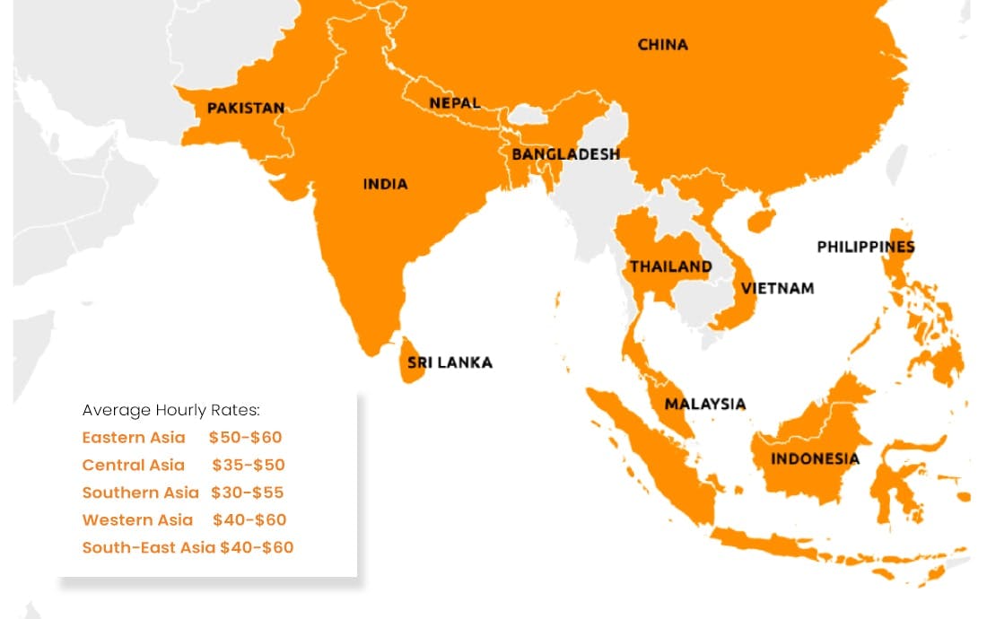 Angular Developer Hourly Rates In Asia-min.jpg